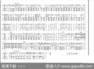 劝万岁（《打金枝》选段、伴奏谱）