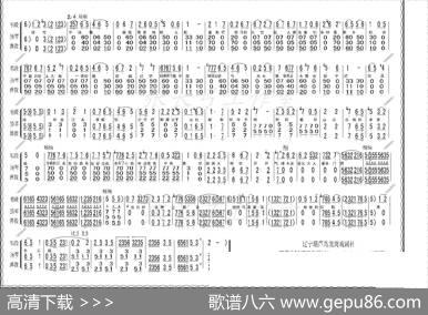 劝万岁（《打金枝》选段、伴奏谱）