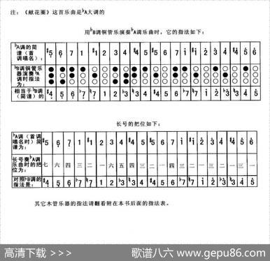 献花圈（总谱）