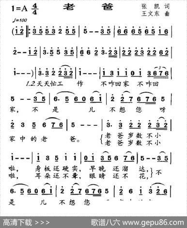 老爸（张凯词王文东曲） - 张凯|王文东
