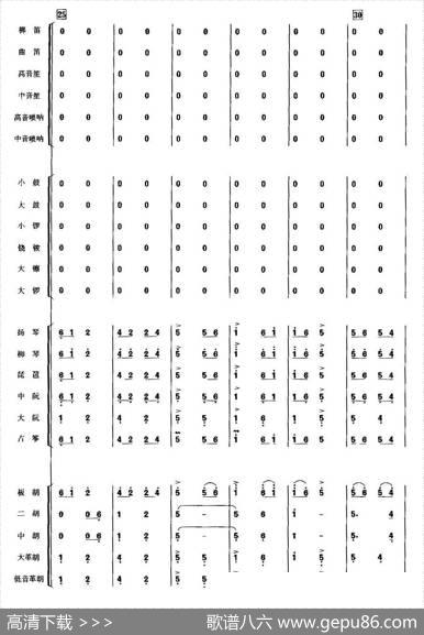 金蛇狂舞（民乐合奏总谱、周仲康配器版）|聂耳