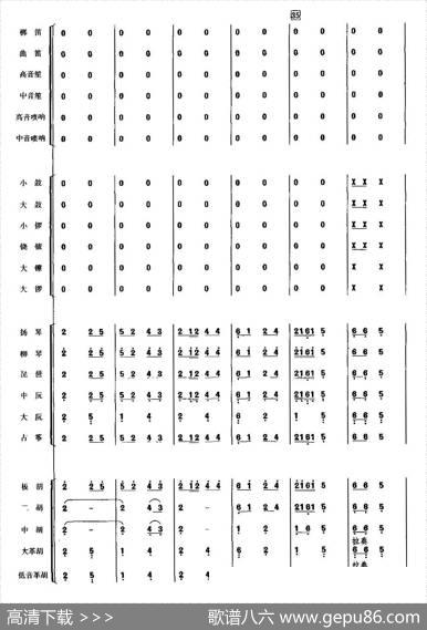 金蛇狂舞（民乐合奏总谱、周仲康配器版）|聂耳