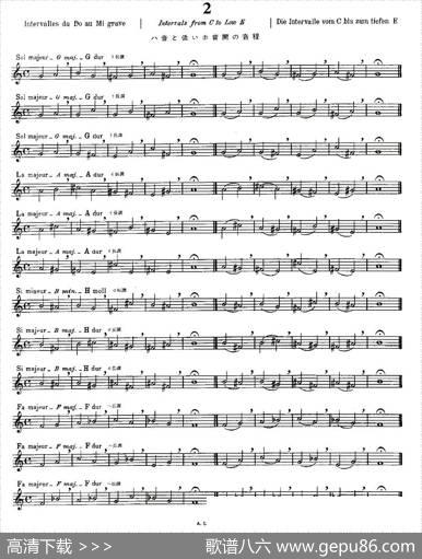 初级练习之2（AlphonseLudec-DebutantFlutiste）|莫伊斯Moyse