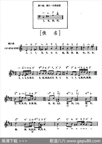 佚名（敦煌琵琶曲谱第21曲）