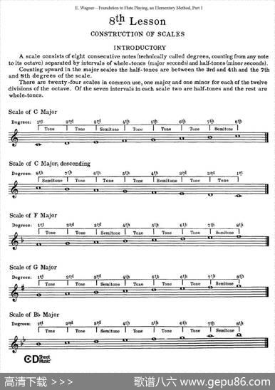 长笛演奏基础教程练习（1—10）|E·Wagner（E·韦格）