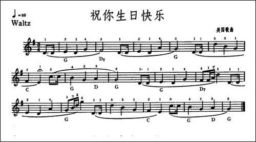 祝你生日快乐-4个版本-电子琴谱