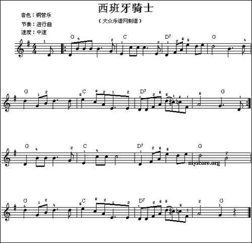 西班牙骑士-电子琴谱