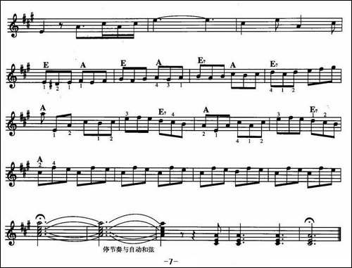 轻骑兵序曲-电子琴谱