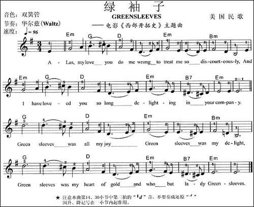 绿袖子-Greensleeves--电子琴谱