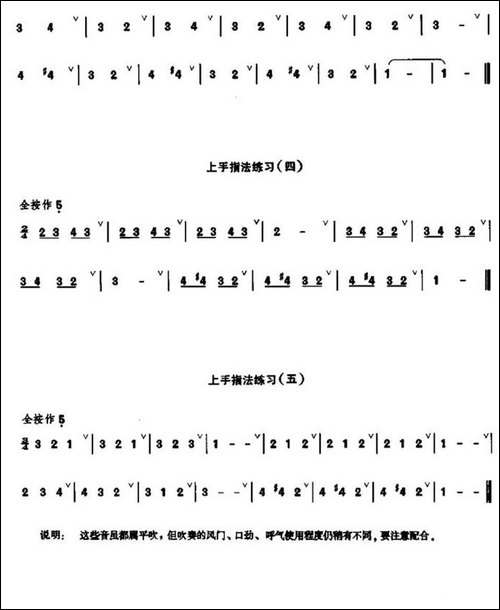 笛子上手指法练习-笛箫间谱|笛箫谱
