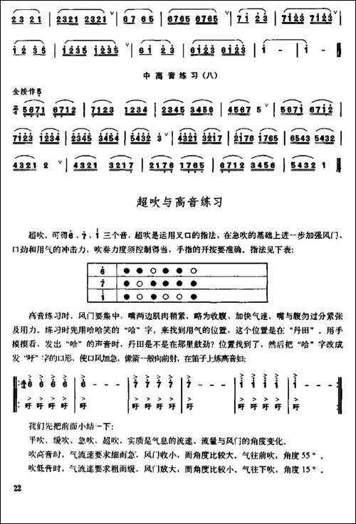 笛子急吹与中高音练习-笛箫间谱|笛箫谱