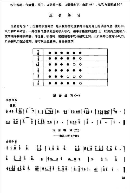 笛子急吹与中高音练习-笛箫间谱|笛箫谱