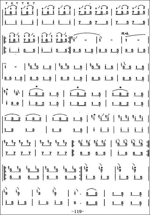 笛箫七级考级曲目：布谷鸟来了-笛箫简谱|笛箫谱