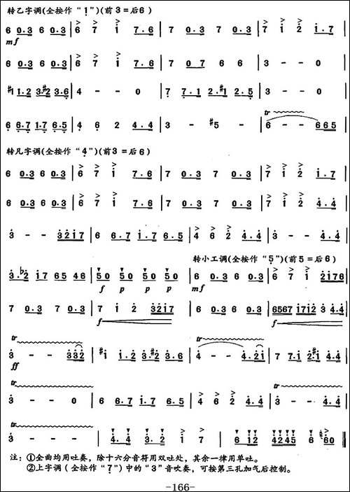笛箫九级考级曲目：练习曲-1——6-笛箫简谱|笛箫谱