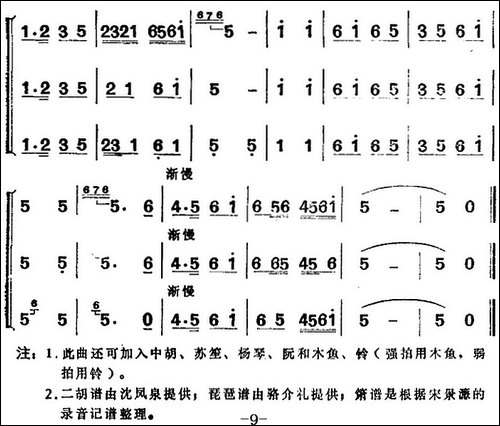 江南丝竹乐曲：小霓裳-原名《玉娥郎》、二胡+琵琶+箫-笛箫简谱|笛箫谱