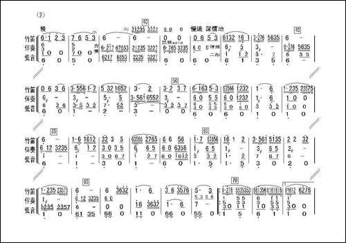 关东风情-笛子独奏、伴奏总谱-笛箫间谱|笛箫谱