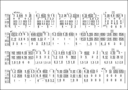 春到湘江-笛子独奏曲-笛箫间谱|笛箫谱