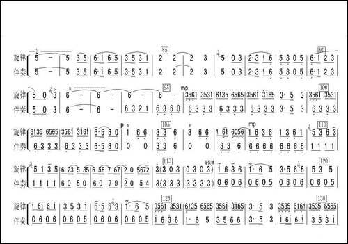 春到湘江-笛子独奏曲-笛箫间谱|笛箫谱