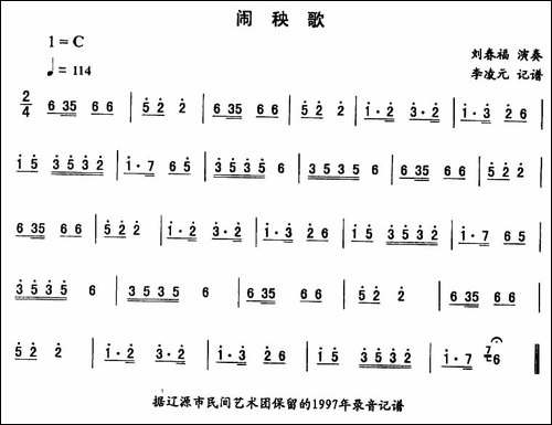闹秧歌—东北秧歌曲牌-二人转伴奏谱-二人转谱