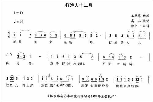 打渔人十二月-二人转谱