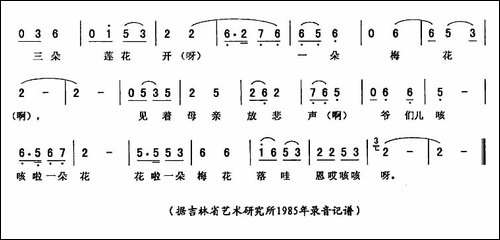 莲花落-《丁郎寻父》唱段-二人转谱
