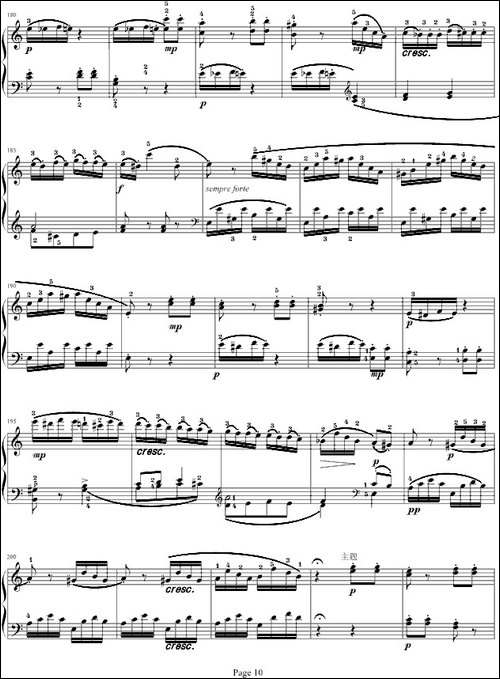 奏鸣曲-莫扎特C大调K.545-完整版-寒风制谱版-钢琴谱