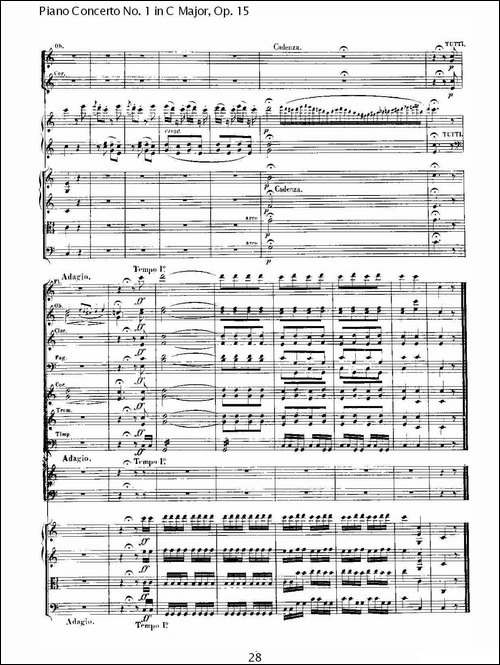 C大调钢琴第一协奏曲 Op.15 第三乐章-钢琴谱