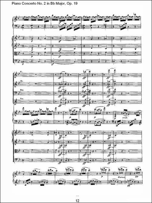 Bb大调钢琴第二协奏曲 Op. 19 第一乐章-钢琴谱