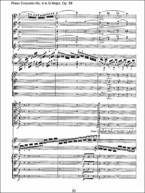 Ｇ大调钢琴第四协奏曲 Op.58 第一乐章-总谱-钢琴谱