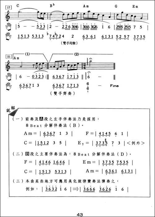 朝骚-爵士钢琴-钢琴谱