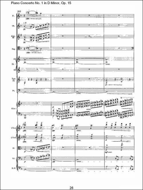 D小调钢琴第一协奏曲, Op.15第一乐章-一-钢琴谱