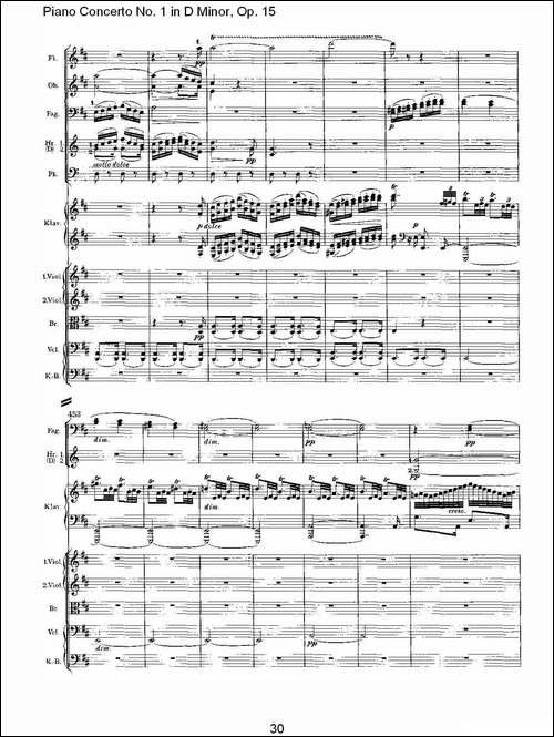 D小调钢琴第一协奏曲, Op.15第三乐章-一-钢琴谱