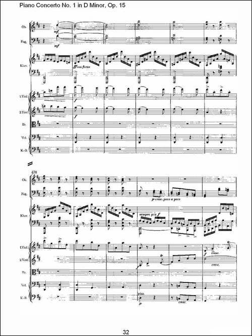 D小调钢琴第一协奏曲, Op.15第三乐章-二-钢琴谱