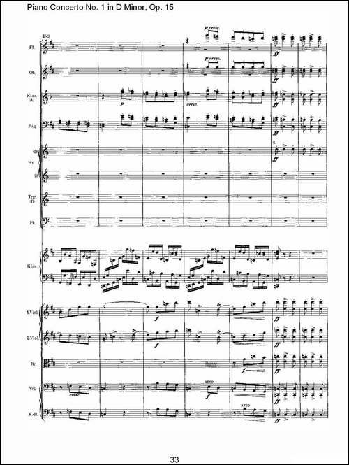 D小调钢琴第一协奏曲, Op.15第三乐章-二-钢琴谱