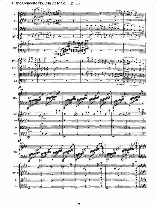 Bb大调钢琴第二协奏曲, Op.83第一乐章-一-钢琴谱