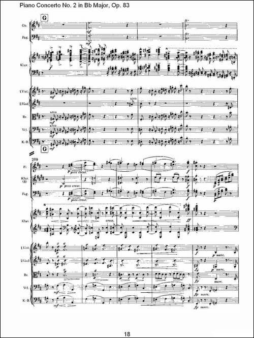 Bb大调钢琴第二协奏曲, Op.83第一乐章-一-钢琴谱