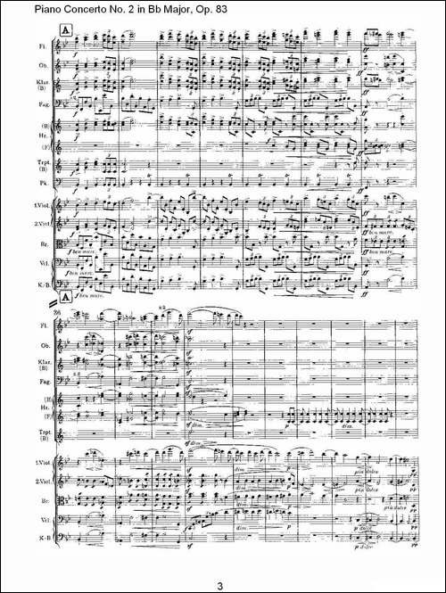 Bb大调钢琴第二协奏曲, Op.83第一乐章-一-钢琴谱