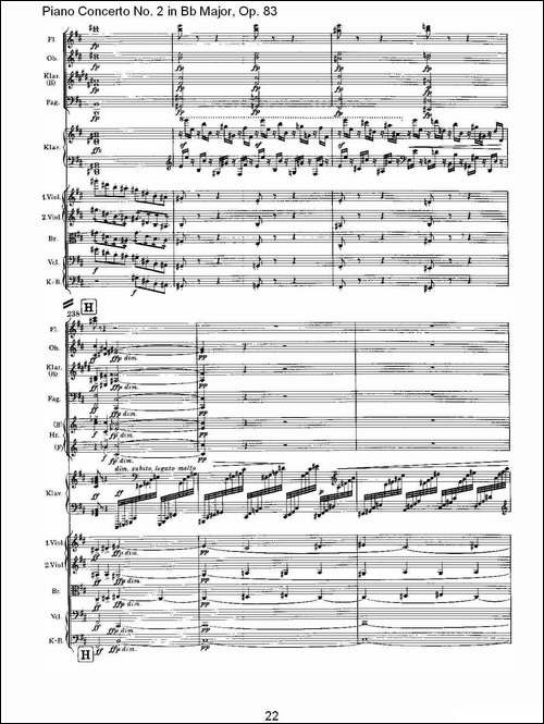 Bb大调钢琴第二协奏曲, Op.83第一乐章-一-钢琴谱