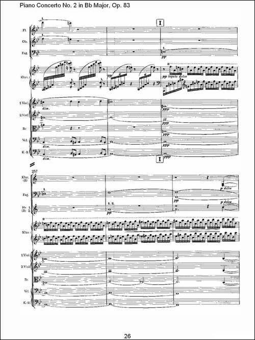 Bb大调钢琴第二协奏曲, Op.83第一乐章-一-钢琴谱