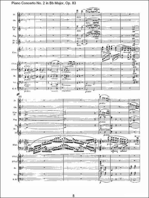 Bb大调钢琴第二协奏曲, Op.83第一乐章-一-钢琴谱