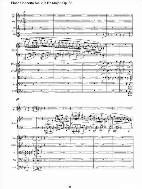 Bb大调钢琴第二协奏曲, Op.83第一乐章-一-钢琴谱