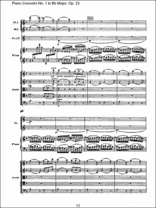 Bb大调第一钢琴协奏曲,Op.23第二乐章-钢琴谱