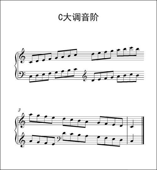 第一级 C大调音阶-中国音乐学院钢琴考级作品1~6级-钢琴谱