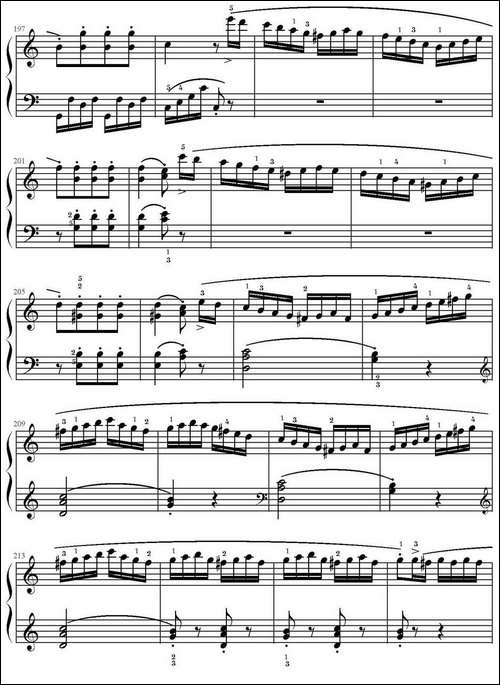 C大调小奏鸣曲 Op.20 No.1-库劳作曲版-钢琴谱