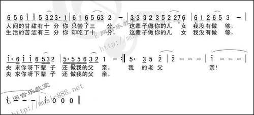 父亲-车行词-戚建波曲