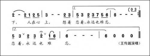 故乡谣-陈维东词-李菲曲