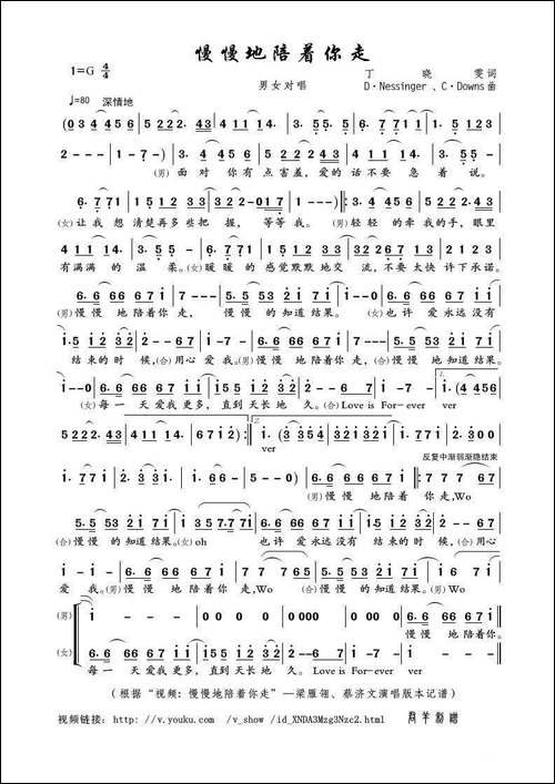 慢慢地陪着你走-丁晓雯词--D·Essinger、C·Downs曲
