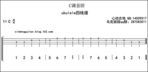 C调音阶-ukulele四线谱
