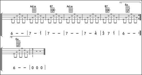 白桦林-ukulele四线谱