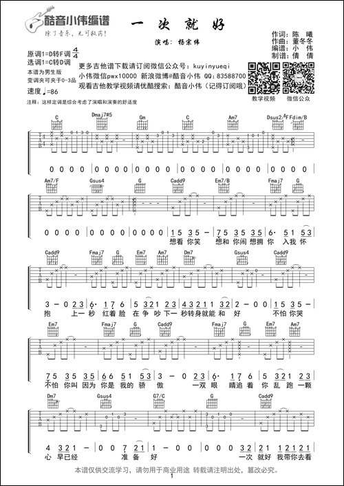 一次就好-杨宗纬C转D调指法吉他谱-酷音小伟编谱